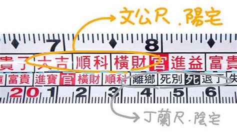 線上文公尺查詢系統|文公尺 住宅生活空間吉數丈量